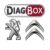 Diagbox 9.85 + crack